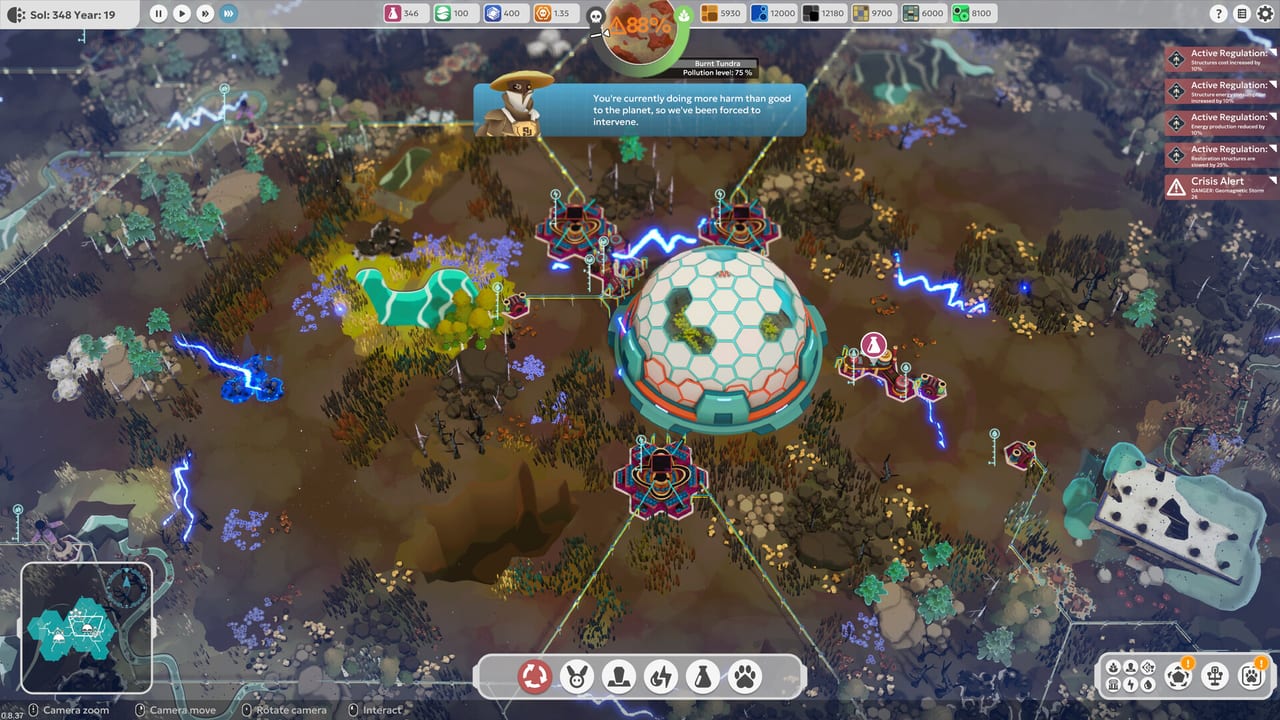 Resources and Materials